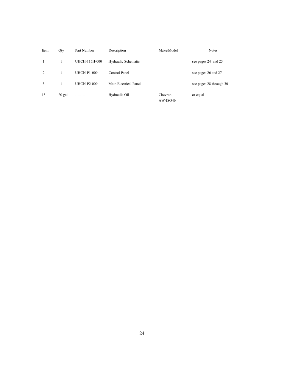 GEARENCH U115H PETOL HYDRA-TORK User Manual | Page 24 / 39