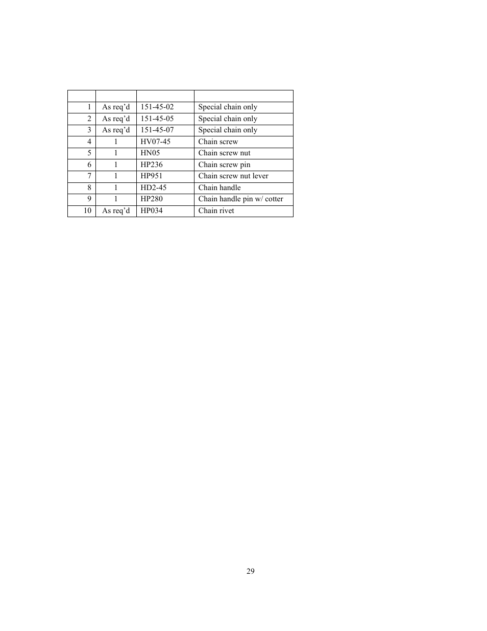 Petol special chain parts list | GEARENCH U115H-000S PETOL HYDRA-TORK User Manual | Page 31 / 32