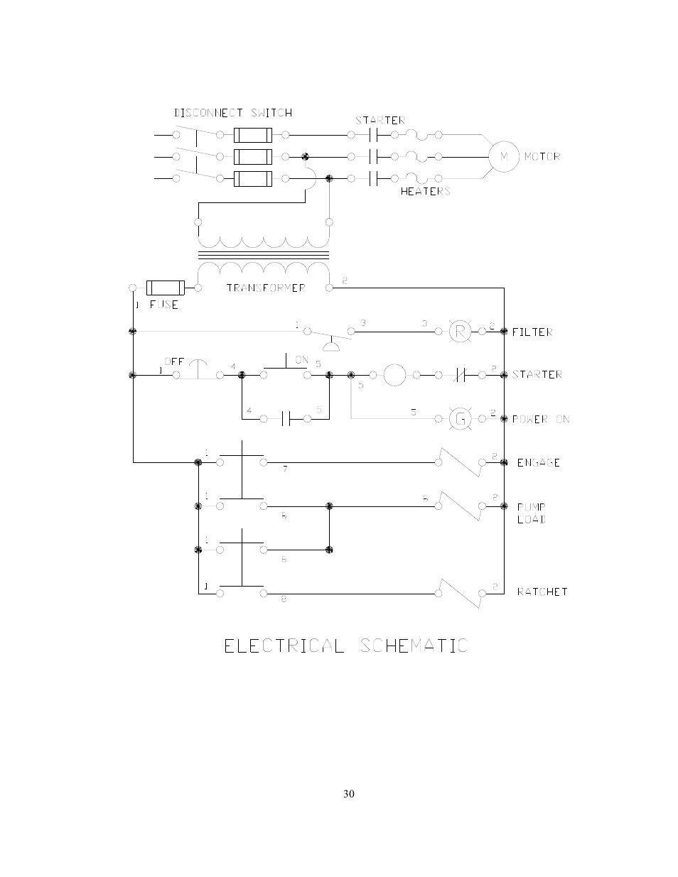 Electrical schematic | GEARENCH U115H-000S PETOL HYDRA-TORK User Manual | Page 32 / 32