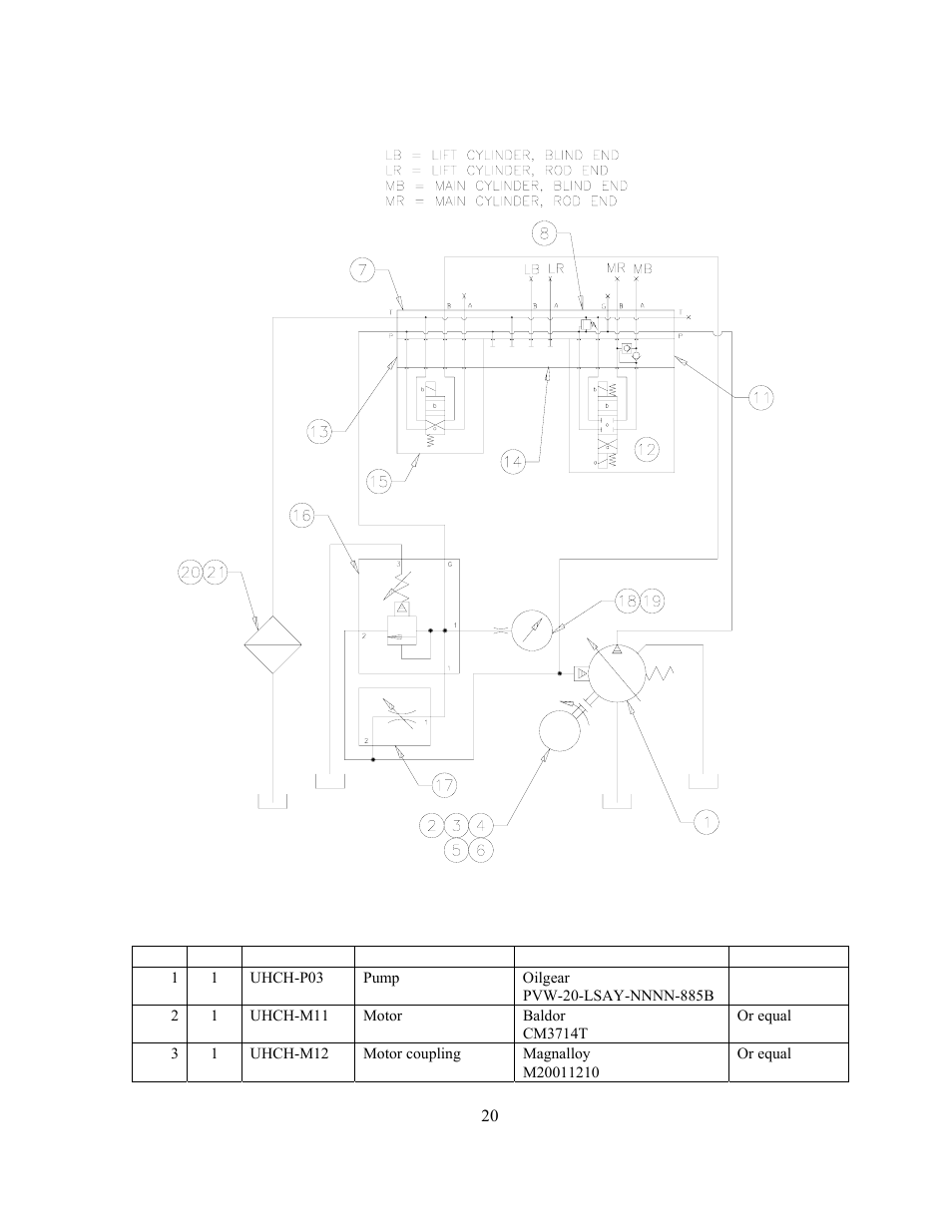 GEARENCH U116H PETOL HYDRA-TORK User Manual | Page 22 / 32