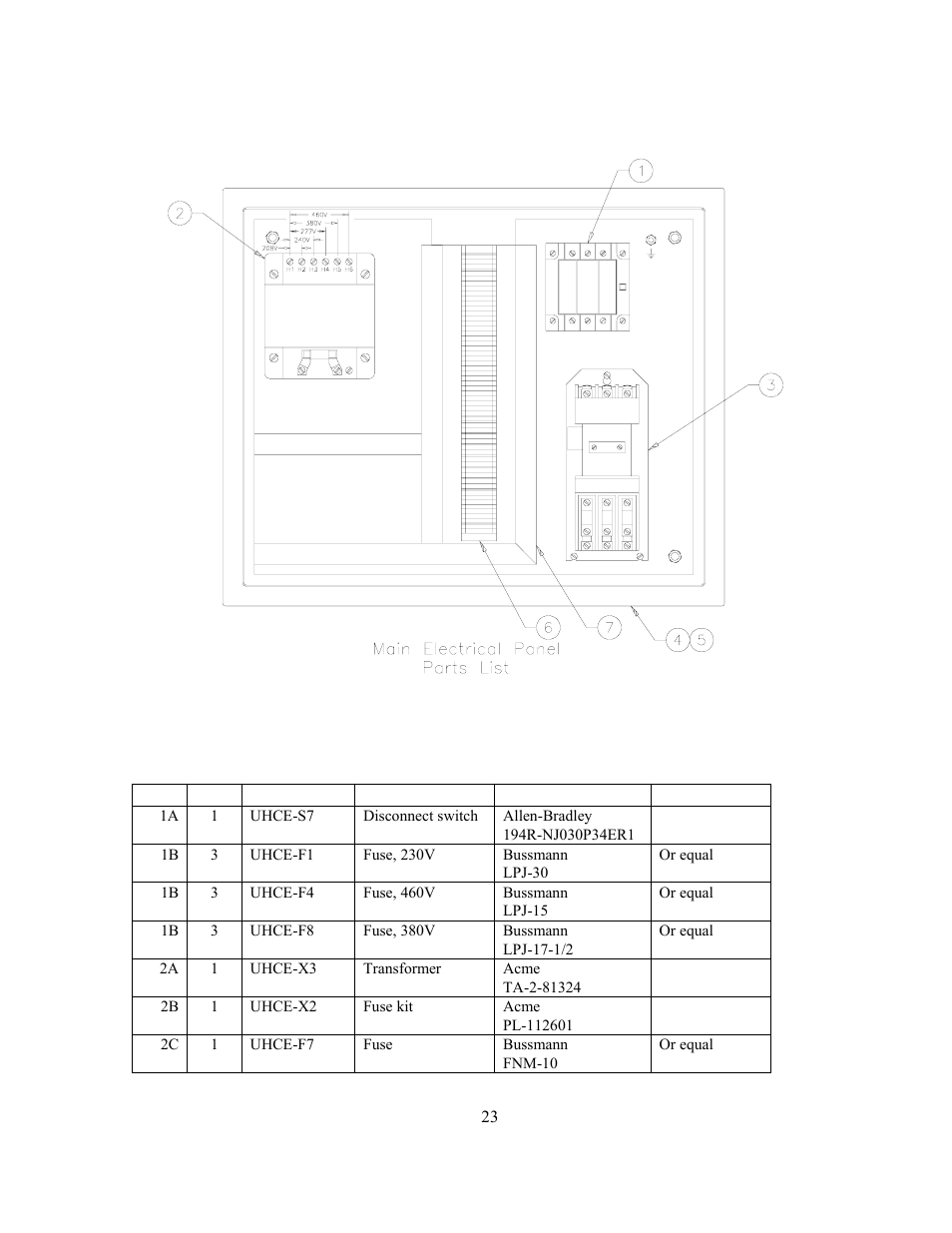 GEARENCH U116H PETOL HYDRA-TORK User Manual | Page 25 / 32