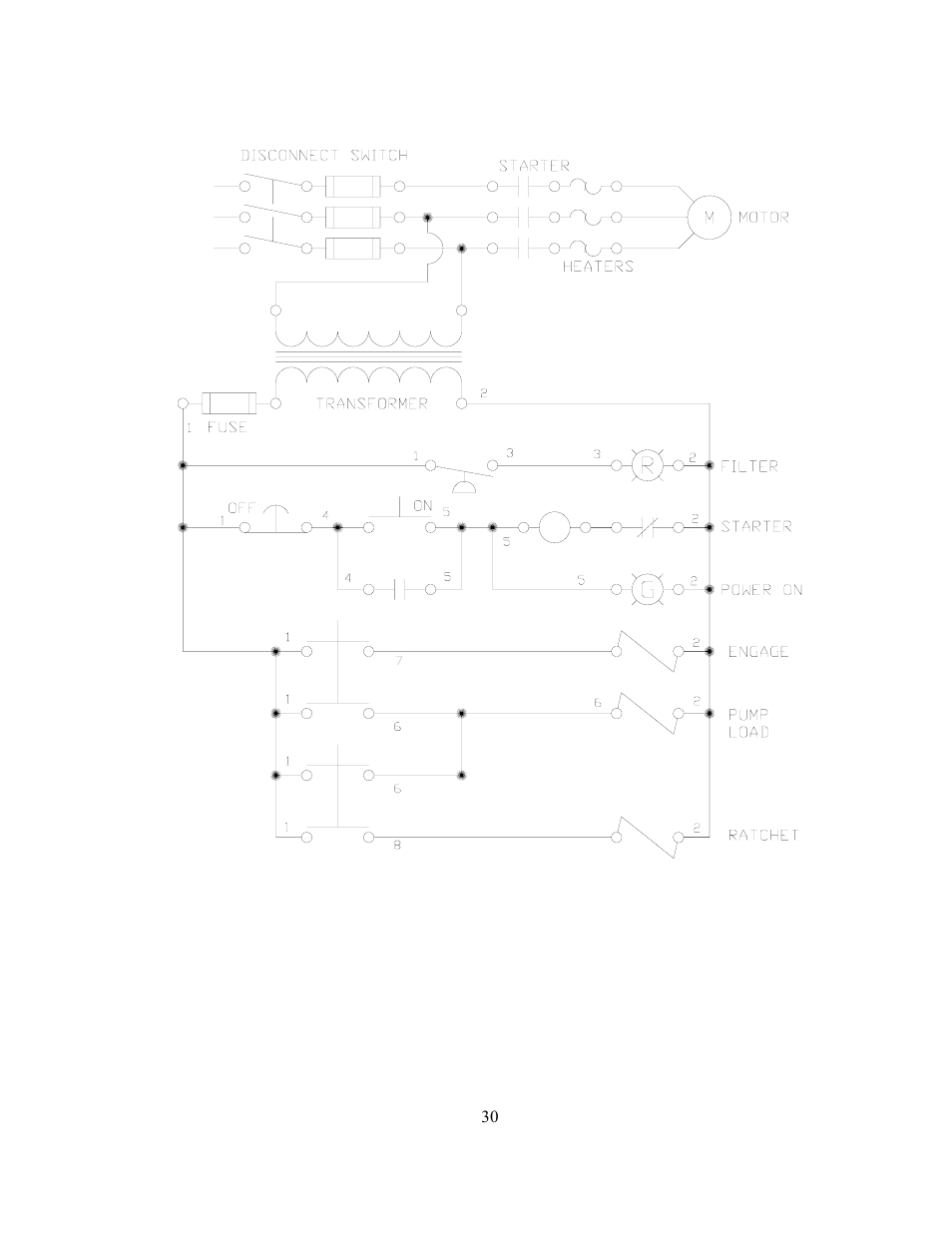 GEARENCH U116H PETOL HYDRA-TORK User Manual | Page 32 / 32