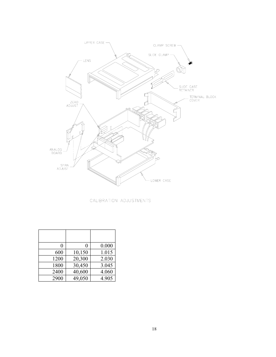 GEARENCH U116H-001L PETOL HYDRA-TORK User Manual | Page 20 / 35