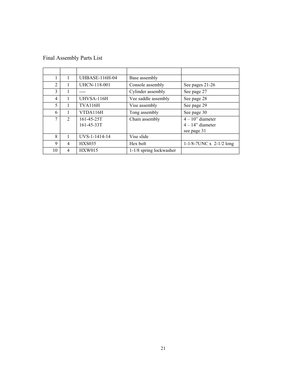 GEARENCH U116H-001L PETOL HYDRA-TORK User Manual | Page 23 / 35