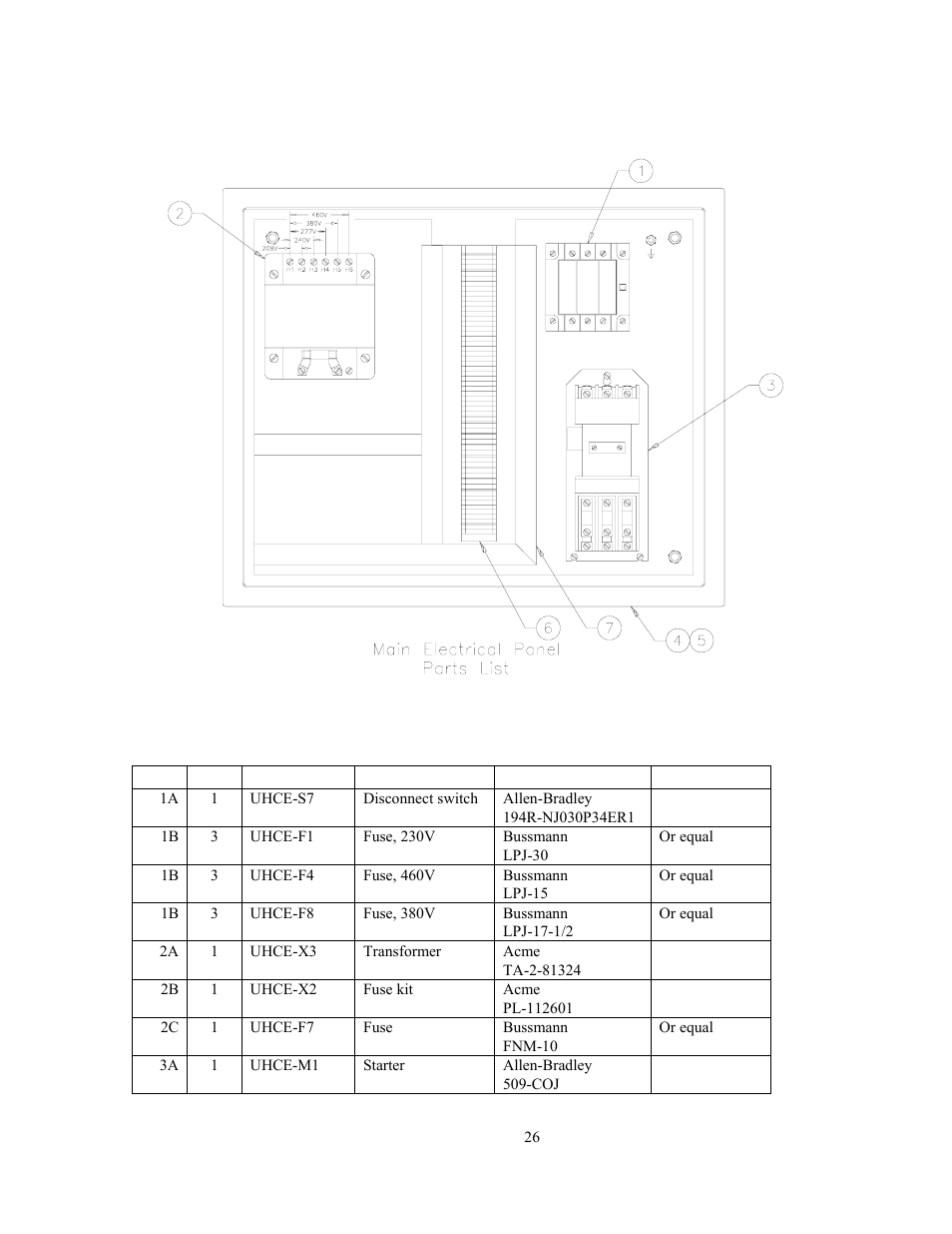 GEARENCH U116H-001L PETOL HYDRA-TORK User Manual | Page 28 / 35