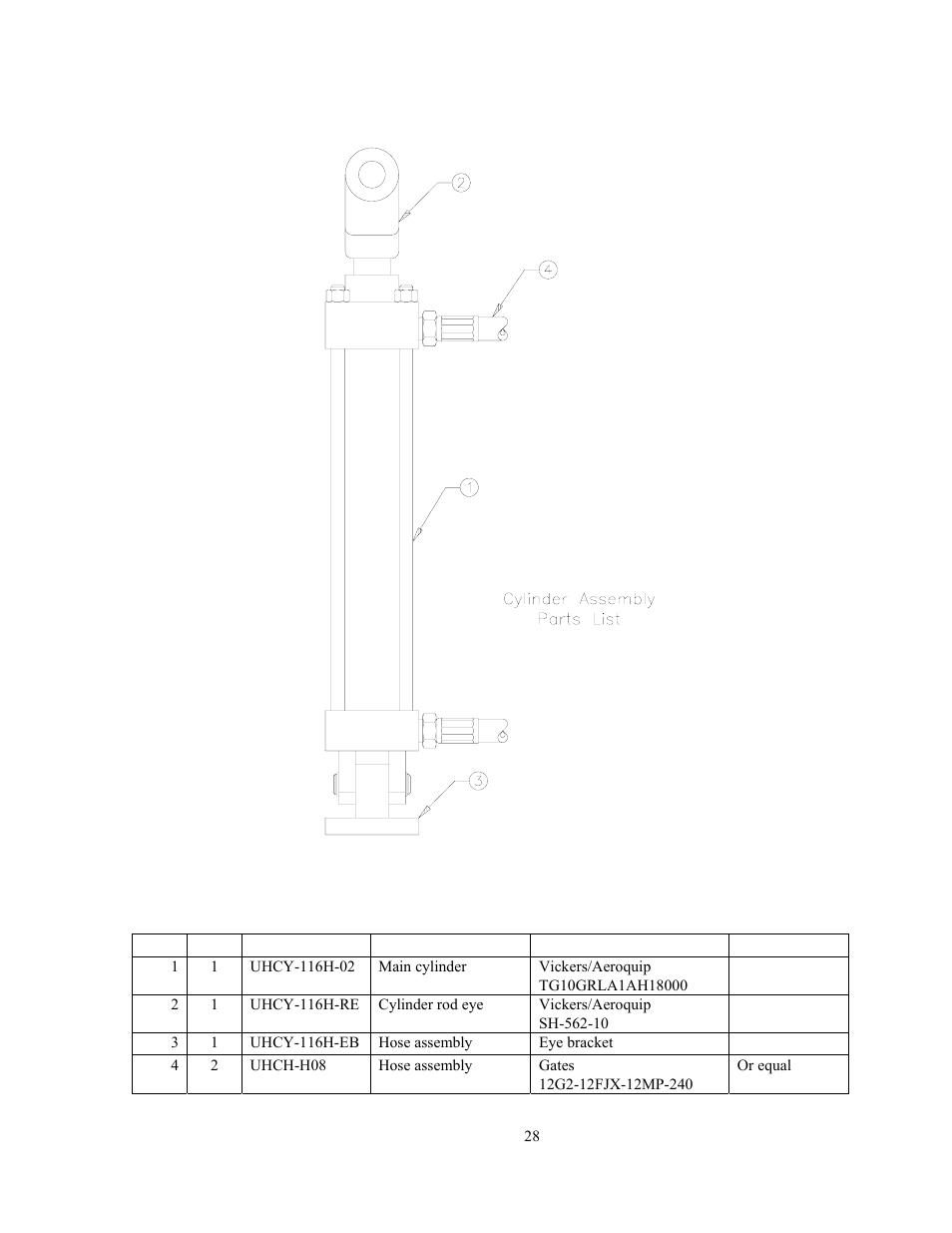 GEARENCH U116H-001L PETOL HYDRA-TORK User Manual | Page 30 / 35