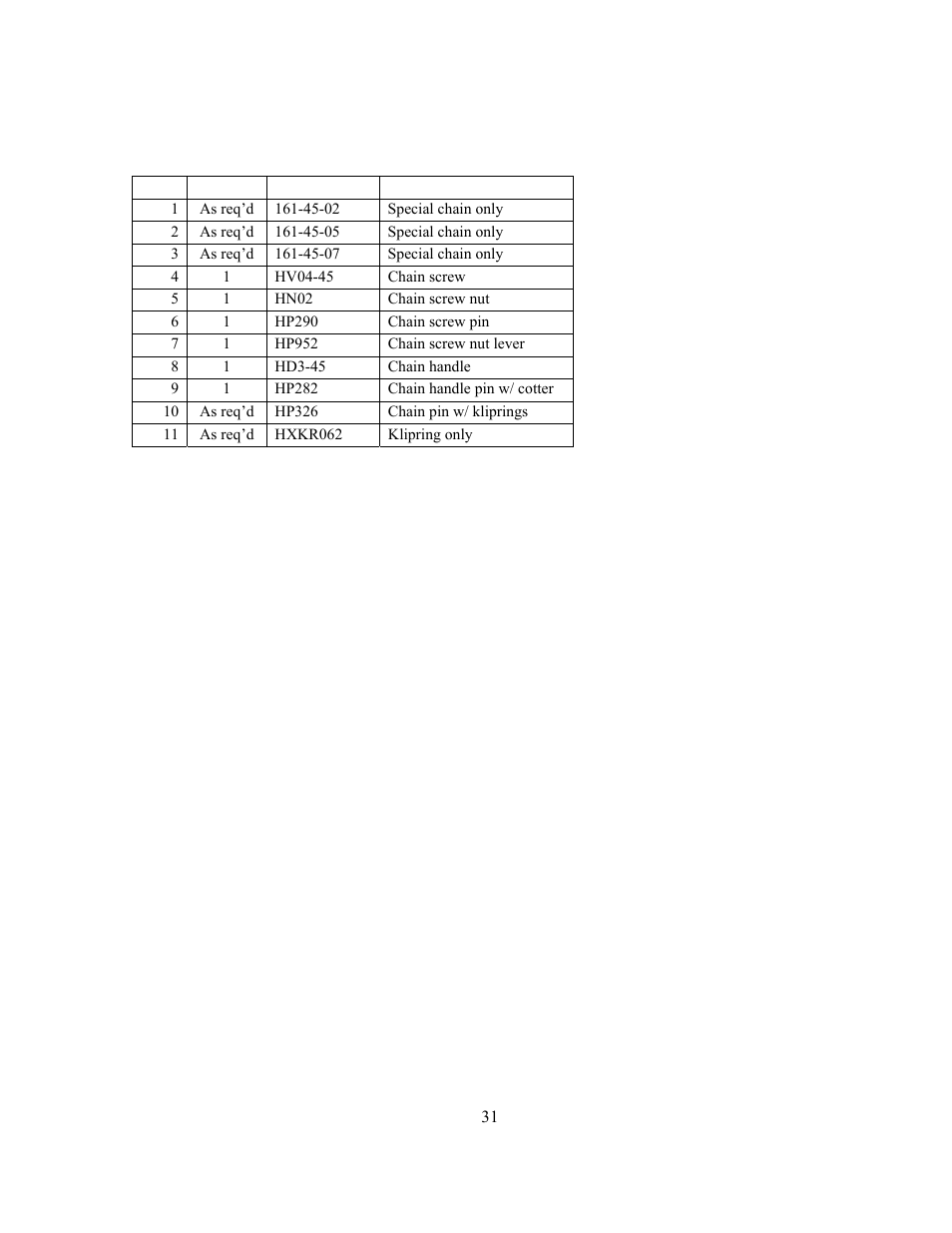 GEARENCH U116H-003L PETOL HYDRA-TORK User Manual | Page 33 / 34