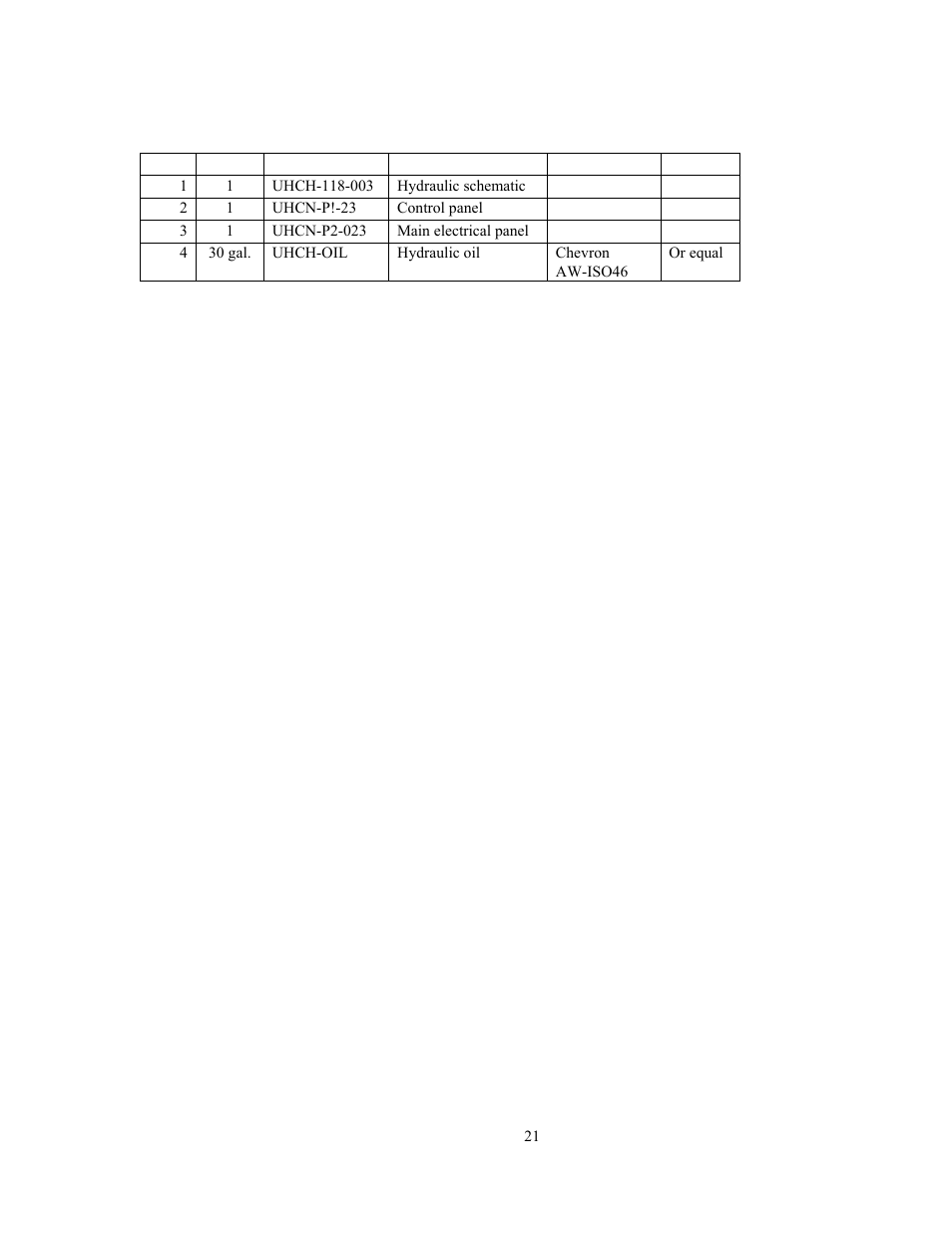 Console assembly parts list | GEARENCH U116H-023L PETOL HYDRA-TORK User Manual | Page 23 / 35