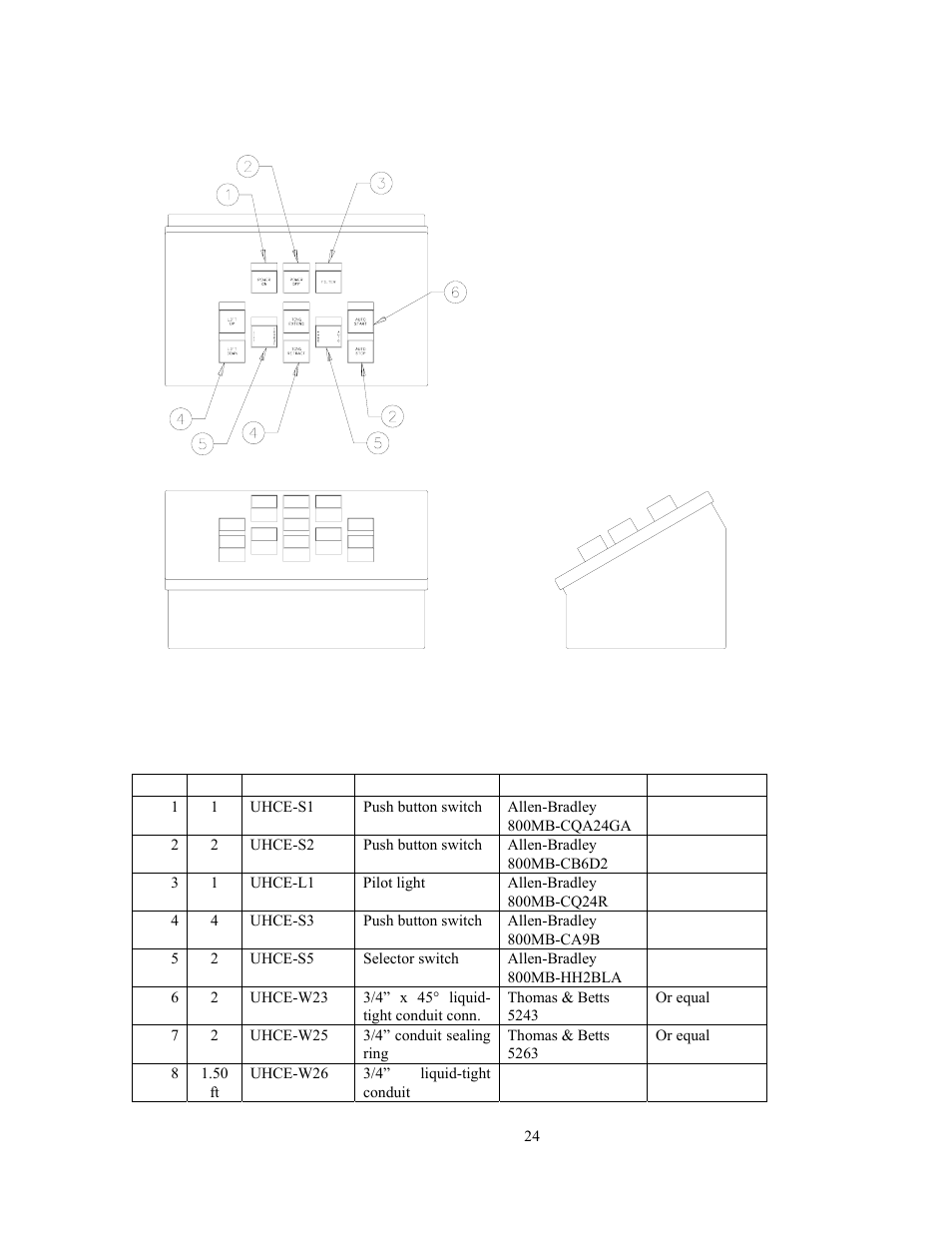Control panel parts list | GEARENCH U116H-023L PETOL HYDRA-TORK User Manual | Page 26 / 35