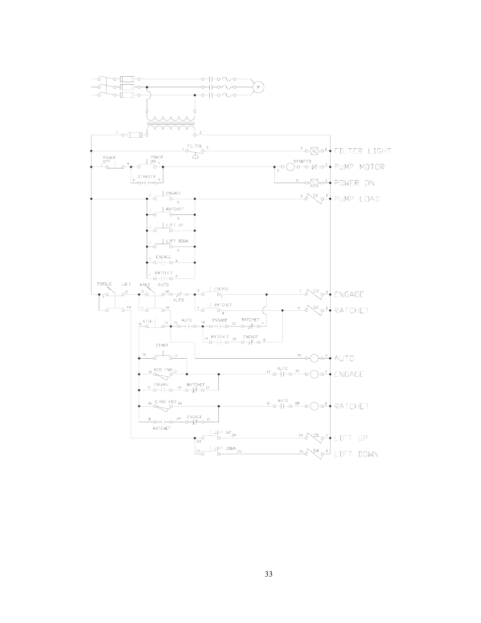 Electrical schematic | GEARENCH U116H-023L PETOL HYDRA-TORK User Manual | Page 35 / 35