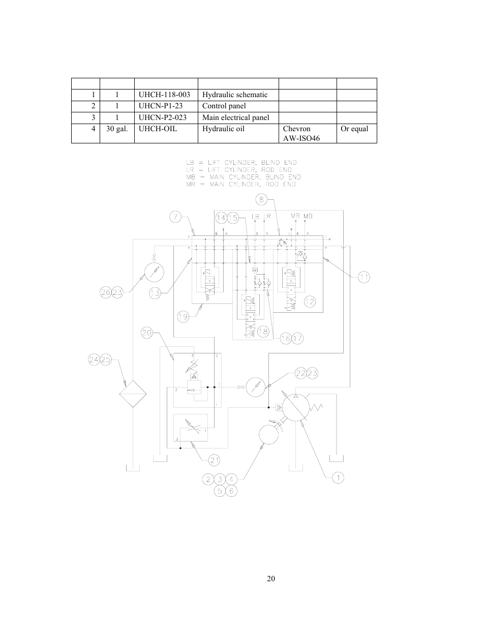 GEARENCH U116H-123 PETOL HYDRA-TORK User Manual | Page 22 / 33