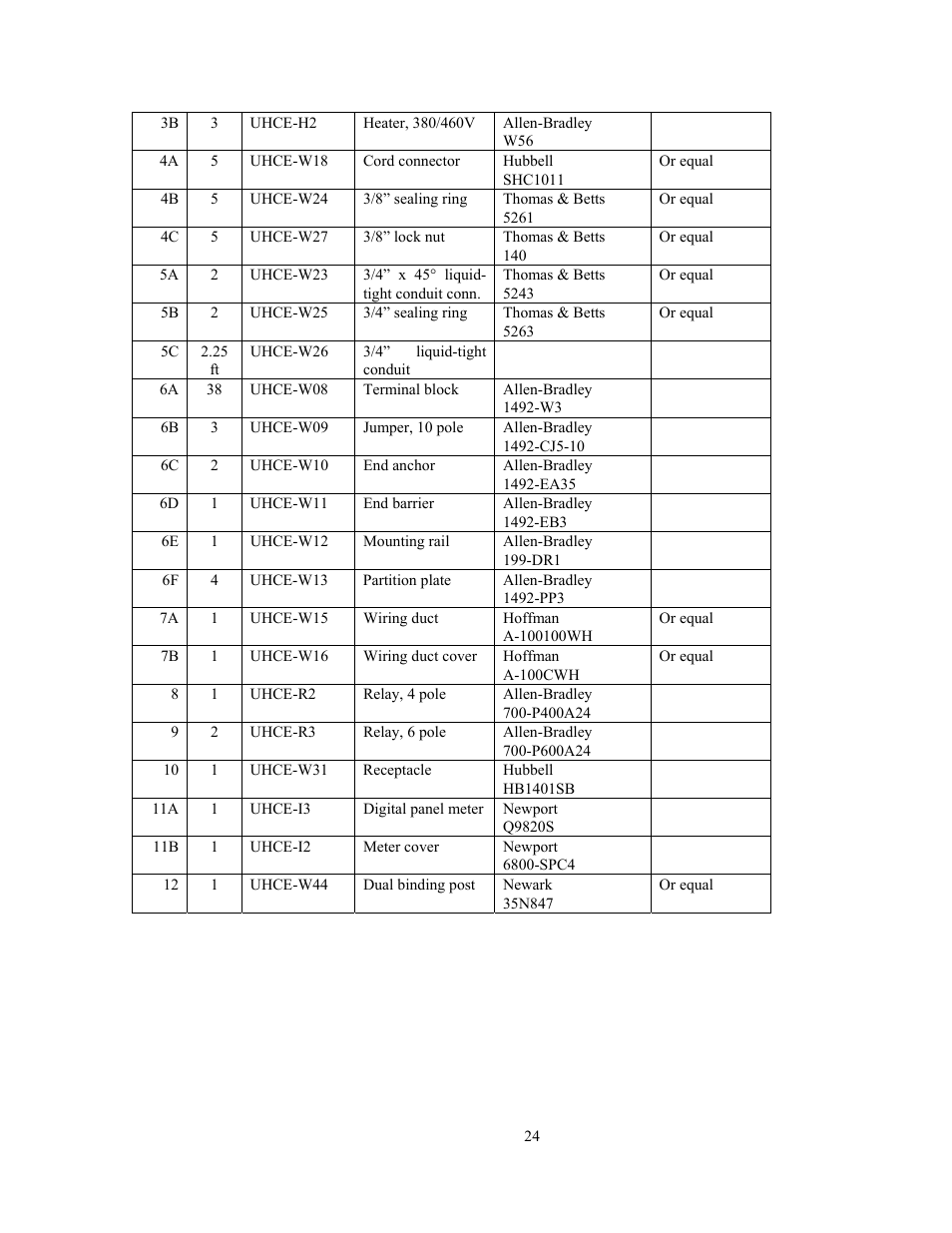 GEARENCH U116H-123 PETOL HYDRA-TORK User Manual | Page 26 / 33