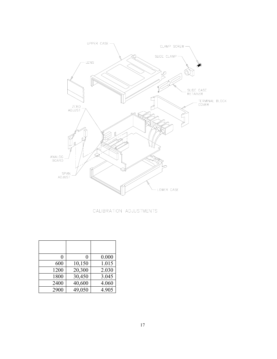 GEARENCH U116H-123S PETOL HYDRA-TORK User Manual | Page 19 / 35