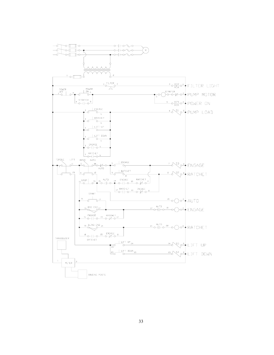 GEARENCH U116H-123S PETOL HYDRA-TORK User Manual | Page 35 / 35