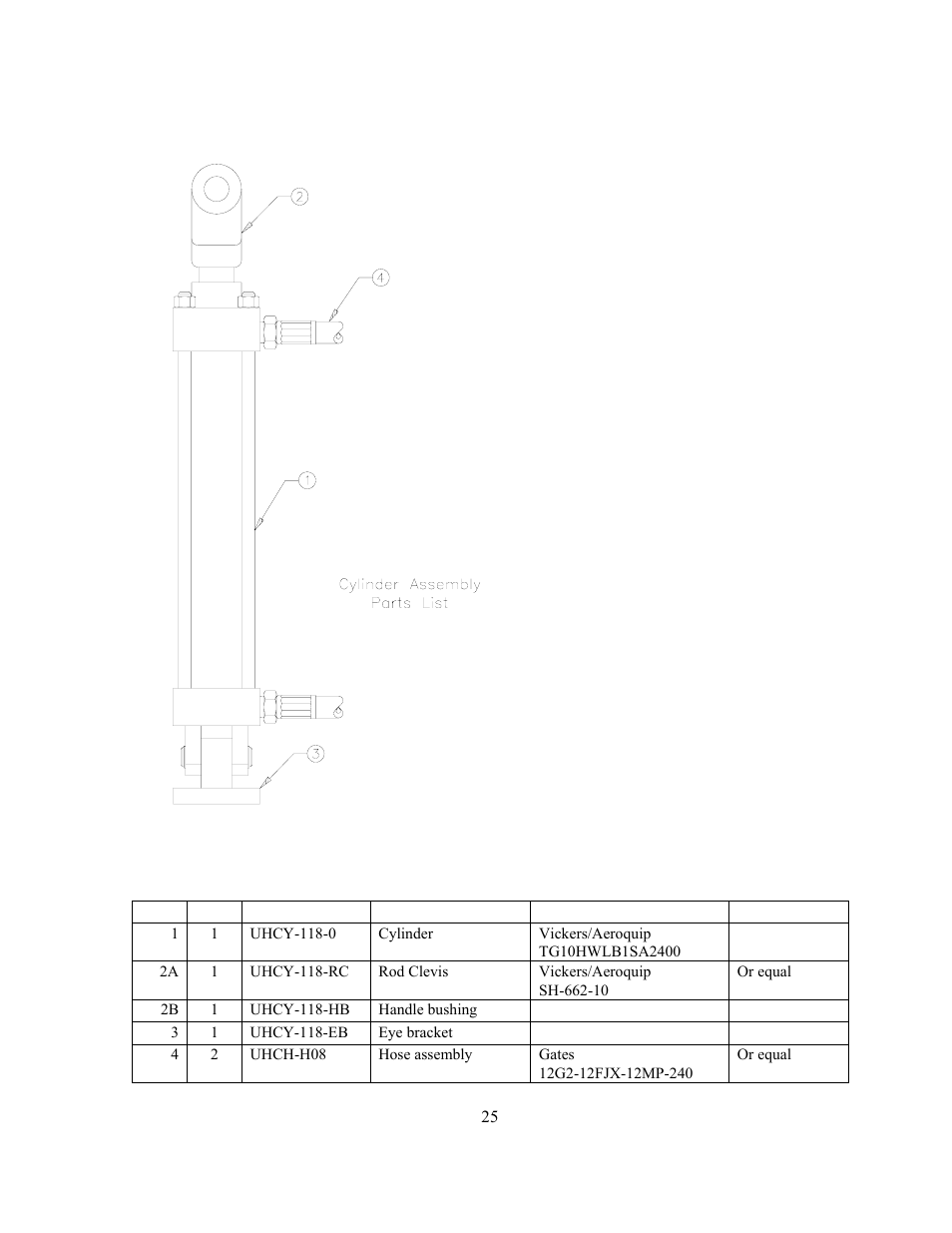 GEARENCH U118 PETOL HYDRA-TORK User Manual | Page 27 / 32