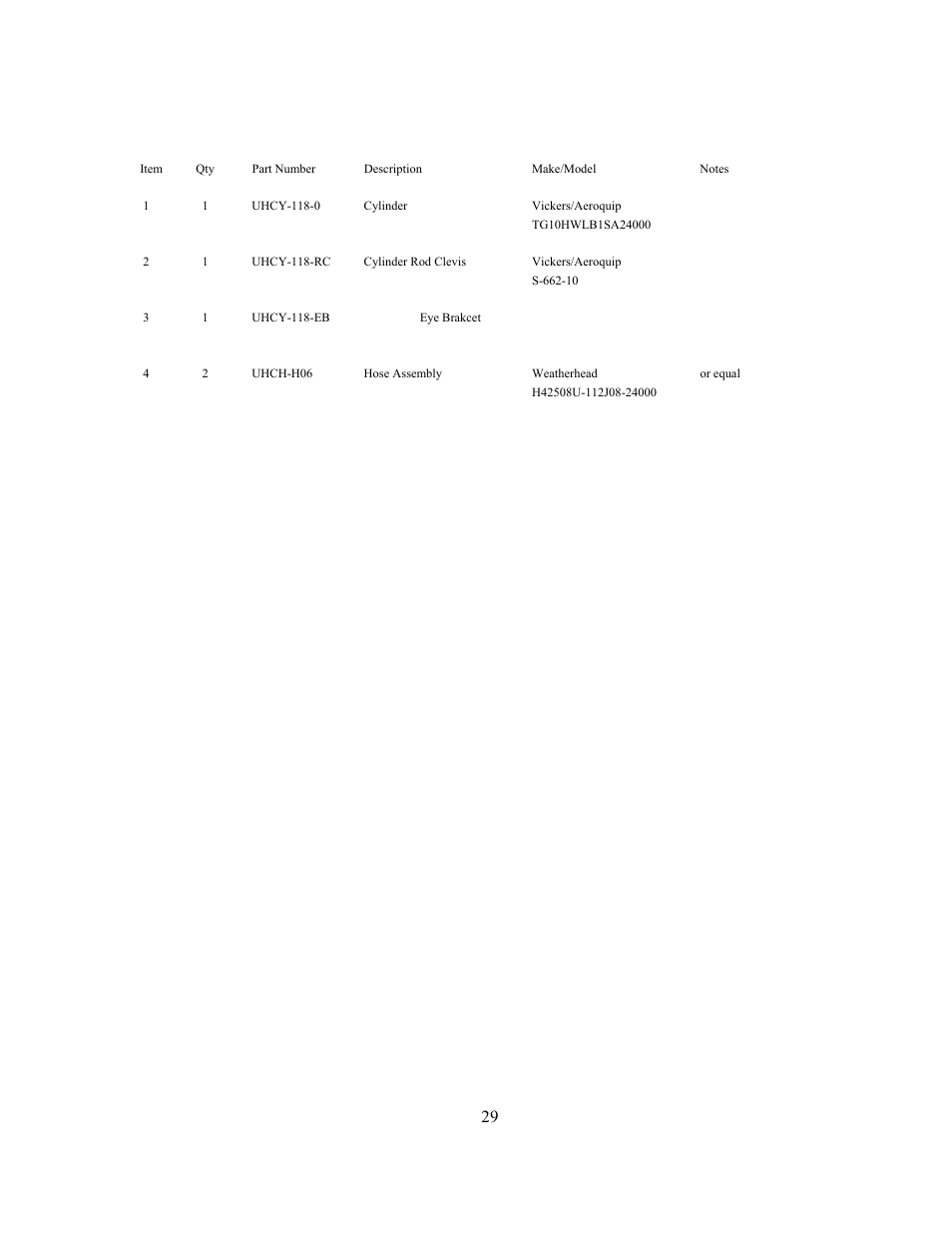 Cylinder assembly parts list | GEARENCH U118-000-G PETOL HYDRA-TORK User Manual | Page 29 / 35