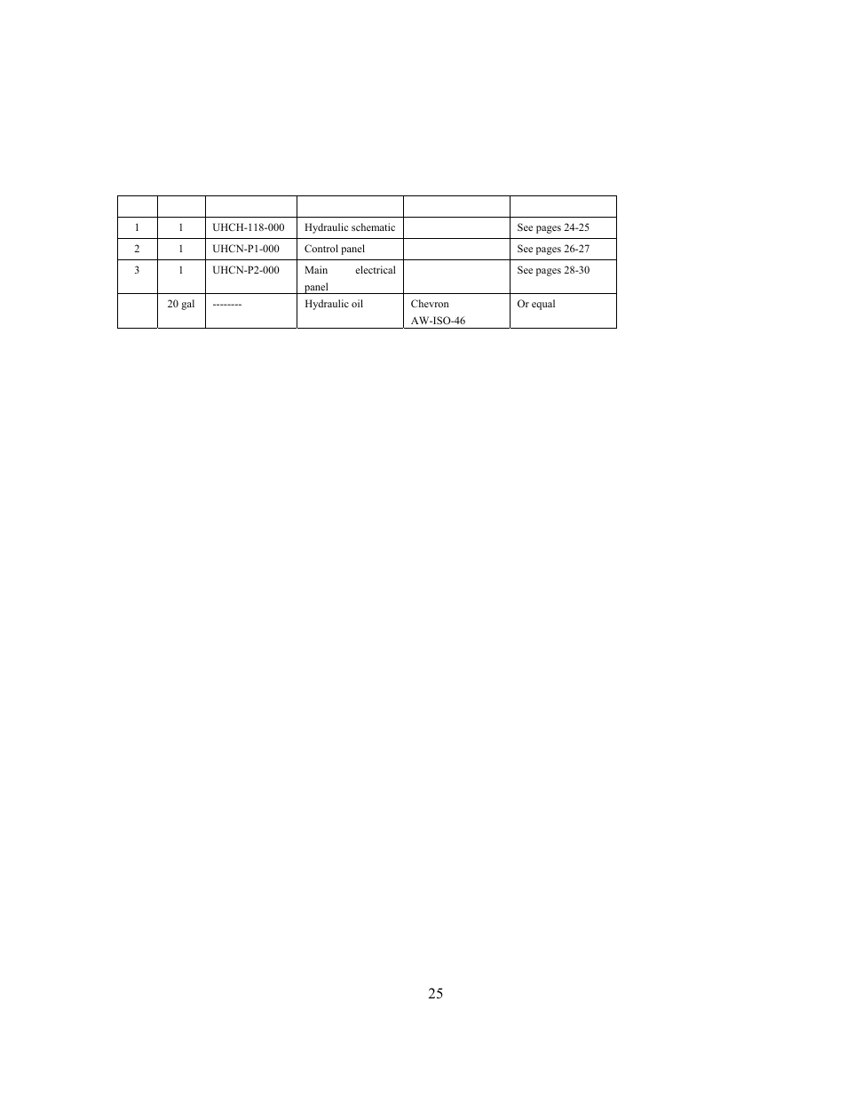 Console assembly | GEARENCH U118115H PETOL HYDRA-TORK User Manual | Page 25 / 40