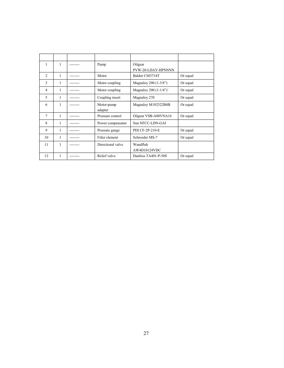 Hydraulic schematic | GEARENCH U118115H PETOL HYDRA-TORK User Manual | Page 27 / 40