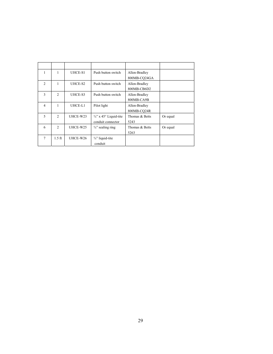 Control panel | GEARENCH U118115H PETOL HYDRA-TORK User Manual | Page 29 / 40