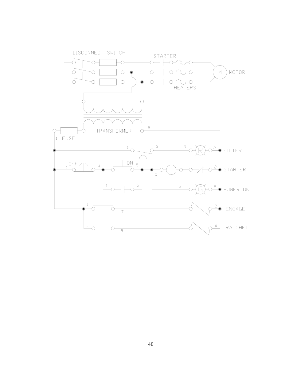 Electrical schematic | GEARENCH U118115H PETOL HYDRA-TORK User Manual | Page 40 / 40