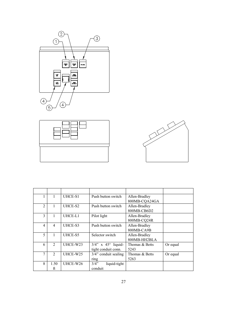 Control panel | GEARENCH U118116H-003 PETOL HYDRA-TORK User Manual | Page 27 / 38