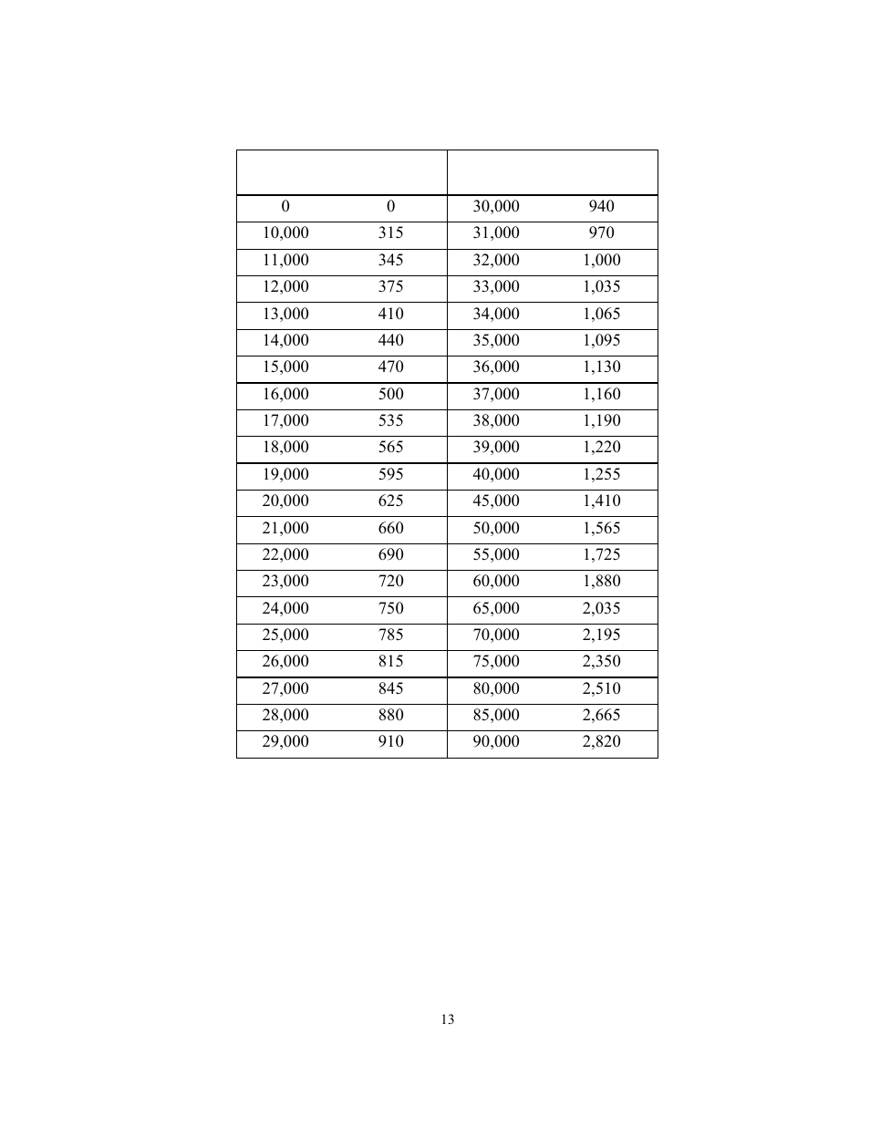GEARENCH U118-13 PETOL HYDRA-TORK User Manual | Page 15 / 35