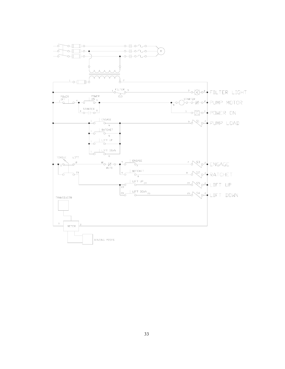 GEARENCH U118-13 PETOL HYDRA-TORK User Manual | Page 35 / 35