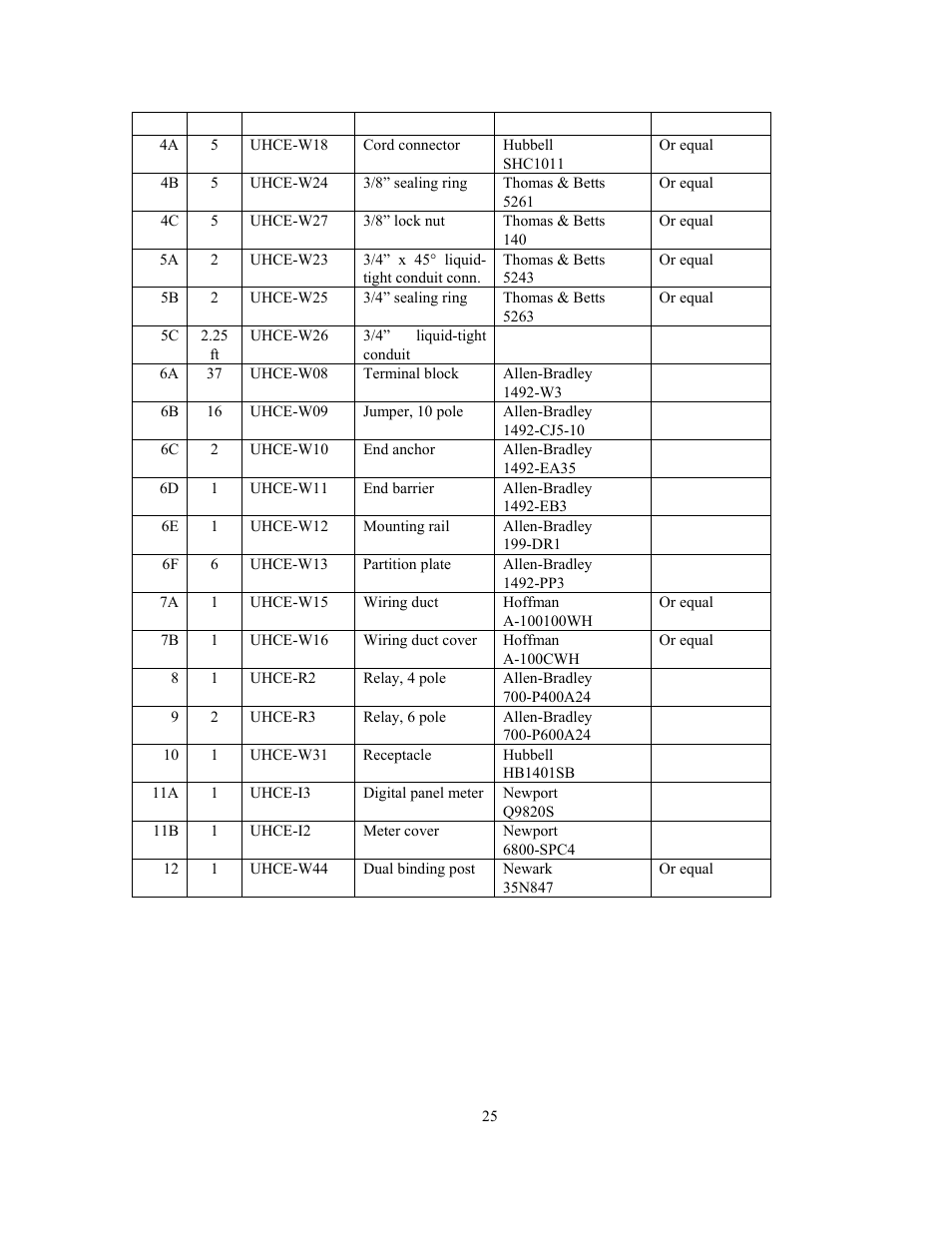 GEARENCH U120-12 PETOL HYDRA-TORK User Manual | Page 27 / 34