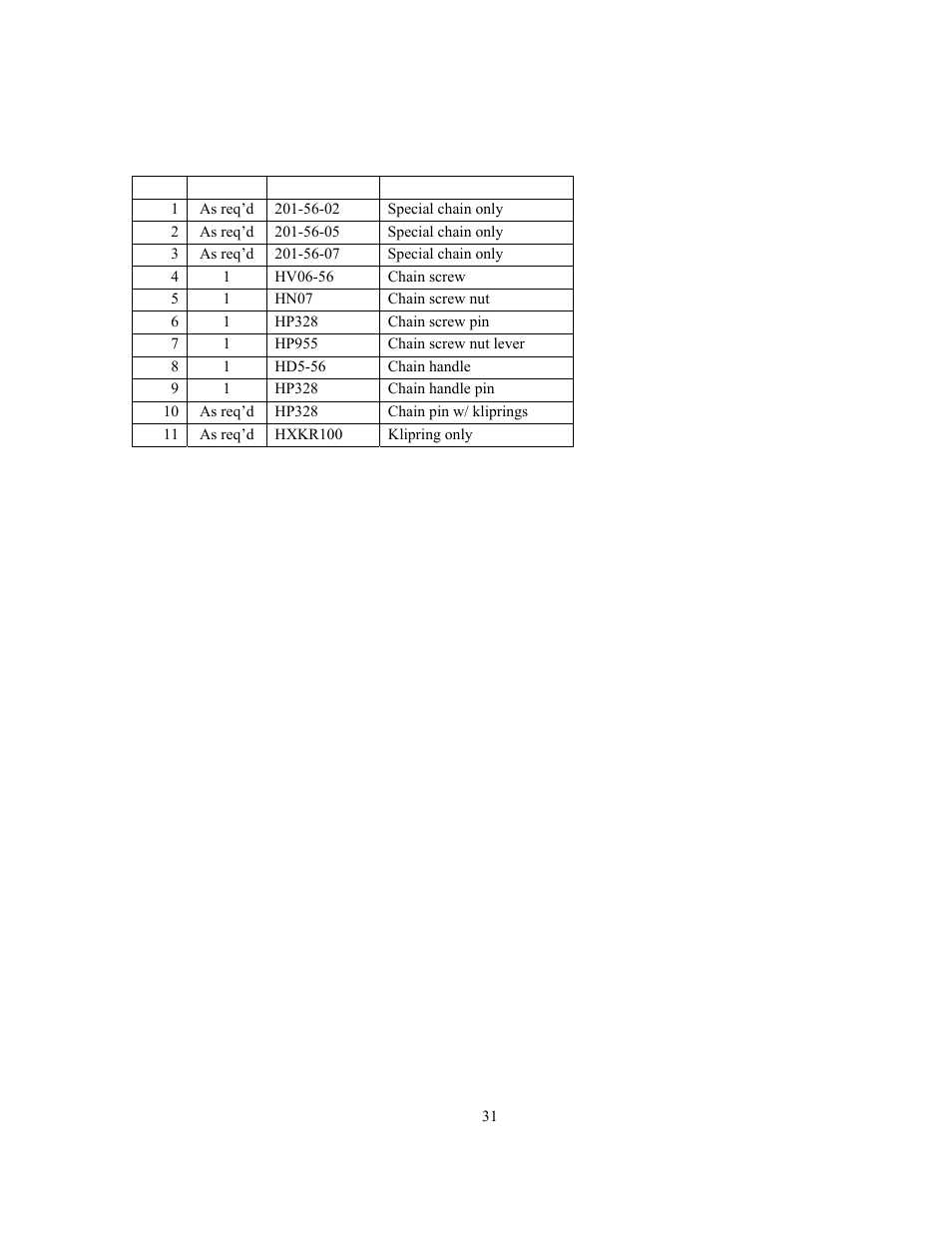 GEARENCH U120-12 PETOL HYDRA-TORK User Manual | Page 33 / 34