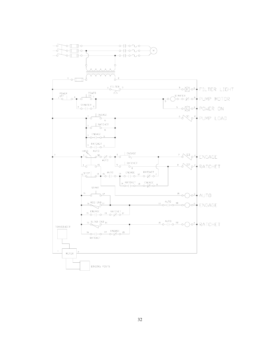 GEARENCH U120-12 PETOL HYDRA-TORK User Manual | Page 34 / 34