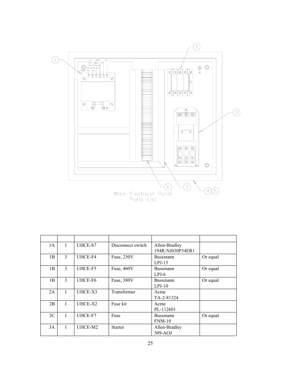 GEARENCH U155L PETOL HYDRA-TORK User Manual | Page 27 / 32