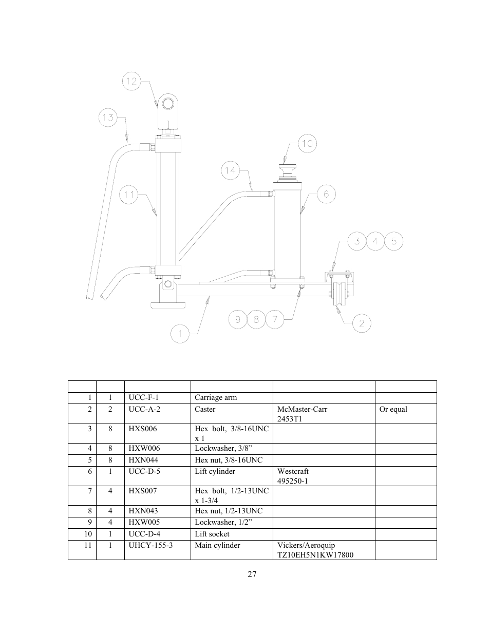 GEARENCH U155L PETOL HYDRA-TORK User Manual | Page 29 / 32