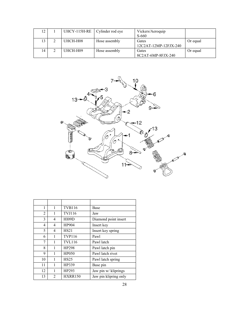 GEARENCH U155L PETOL HYDRA-TORK User Manual | Page 30 / 32