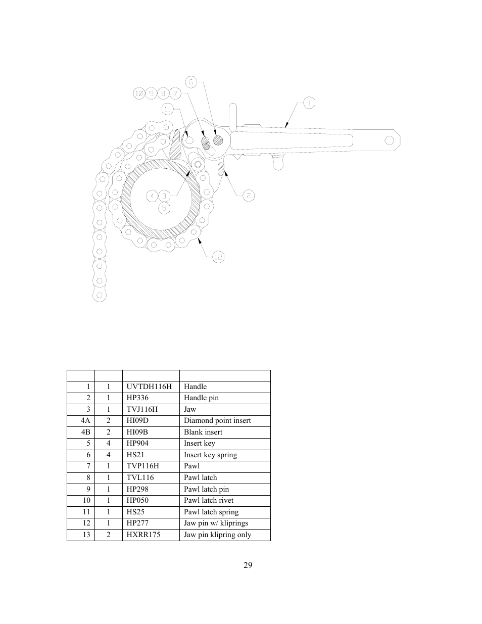 GEARENCH U155L PETOL HYDRA-TORK User Manual | Page 31 / 32