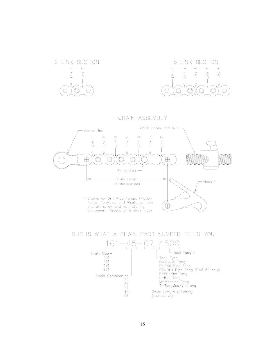 GEARENCH U1344 PETOL HYDRA-TORK User Manual | Page 15 / 24