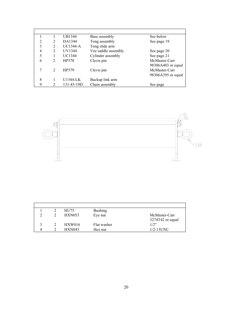 GEARENCH U1344 PETOL HYDRA-TORK User Manual | Page 20 / 24