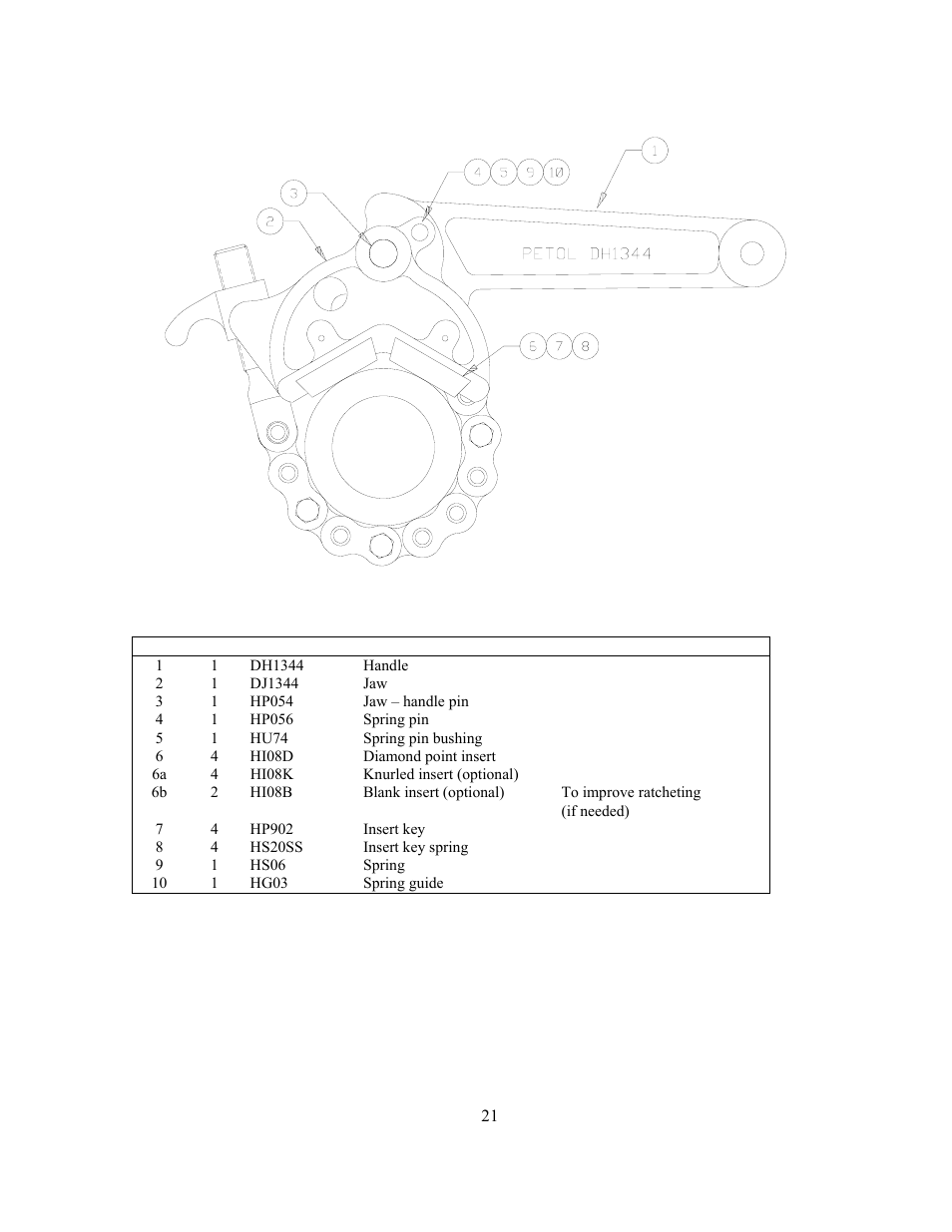 GEARENCH U1344 PETOL HYDRA-TORK User Manual | Page 21 / 24