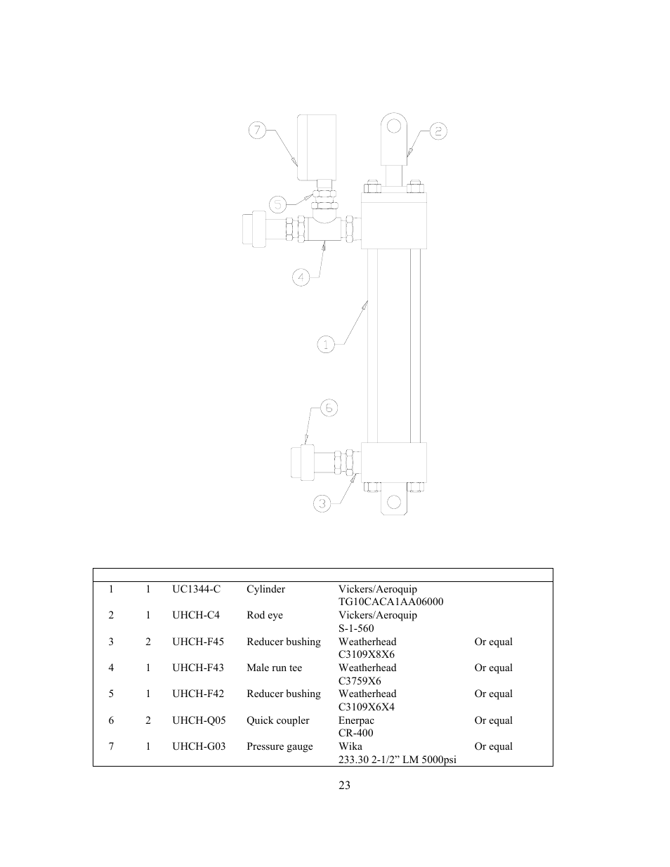 GEARENCH U1344 PETOL HYDRA-TORK User Manual | Page 23 / 24