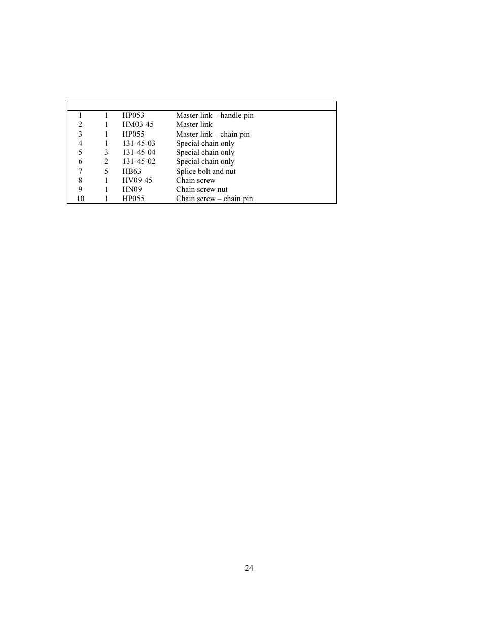 GEARENCH U1344 PETOL HYDRA-TORK User Manual | Page 24 / 24