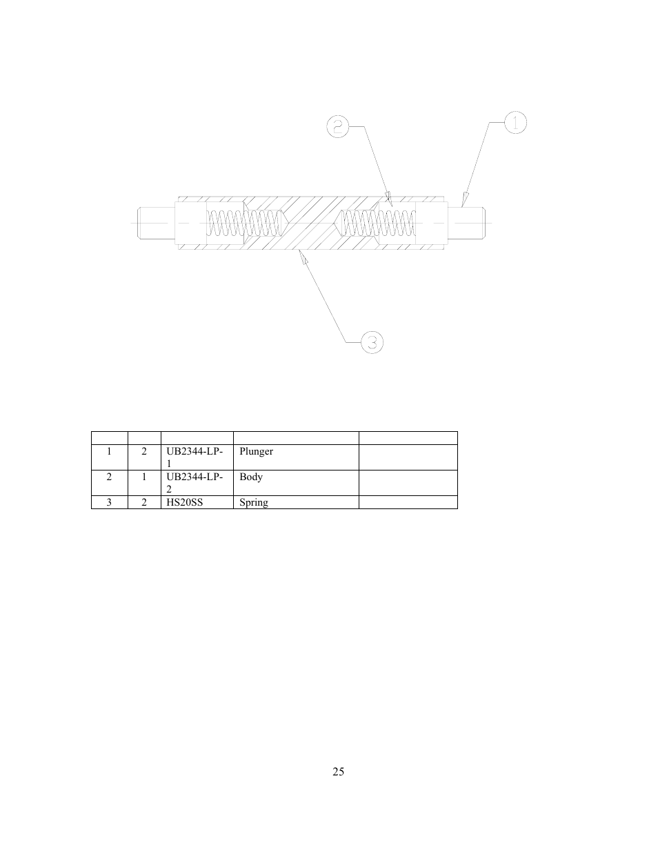 GEARENCH U2344T PETOL HYDRA-TORK User Manual | Page 25 / 25