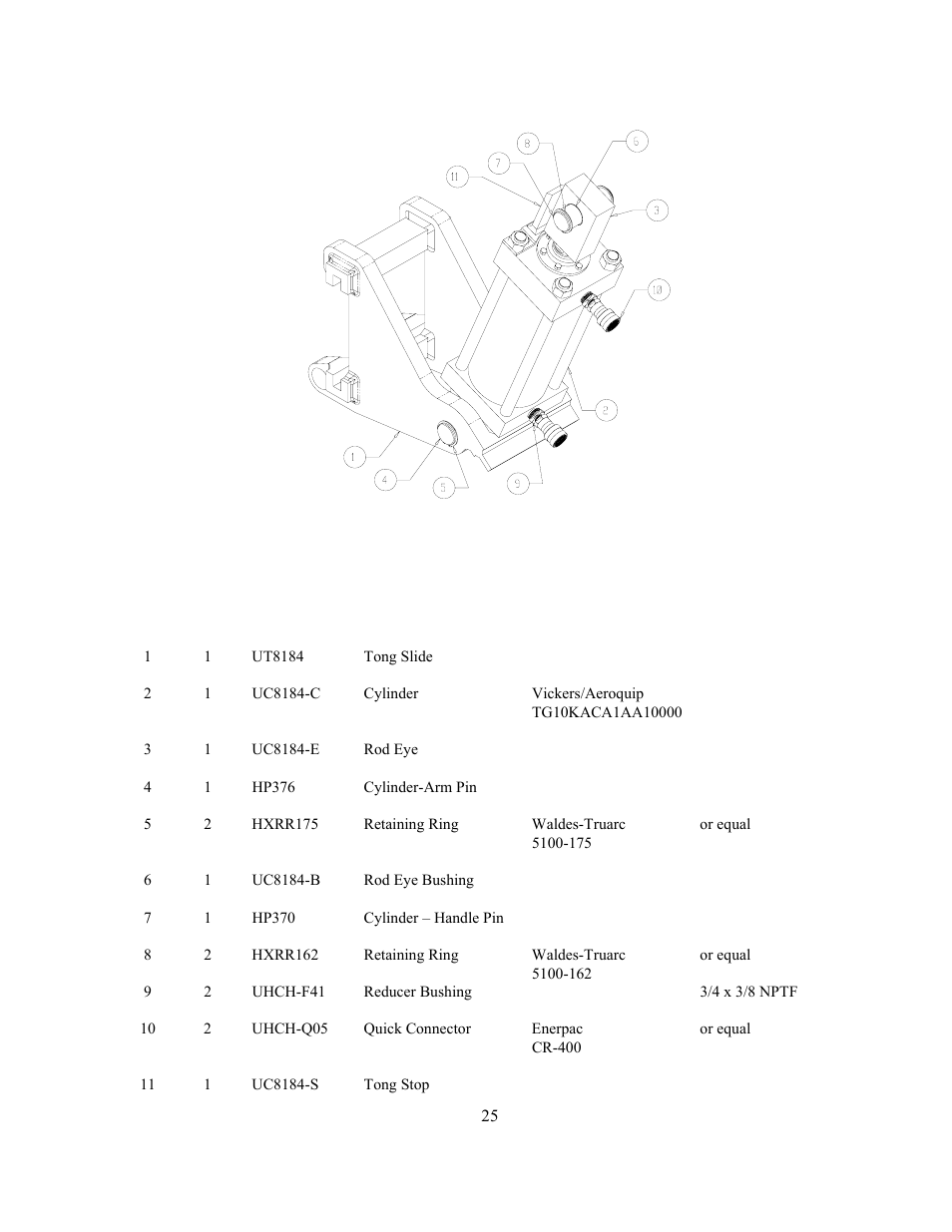 GEARENCH U8184 PETOL HYDRA-TORK User Manual | Page 25 / 29