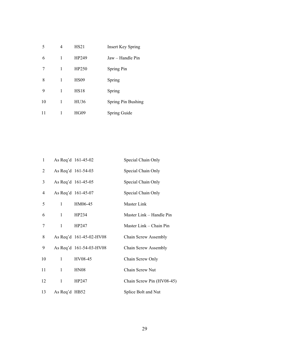 GEARENCH U8184 PETOL HYDRA-TORK User Manual | Page 29 / 29