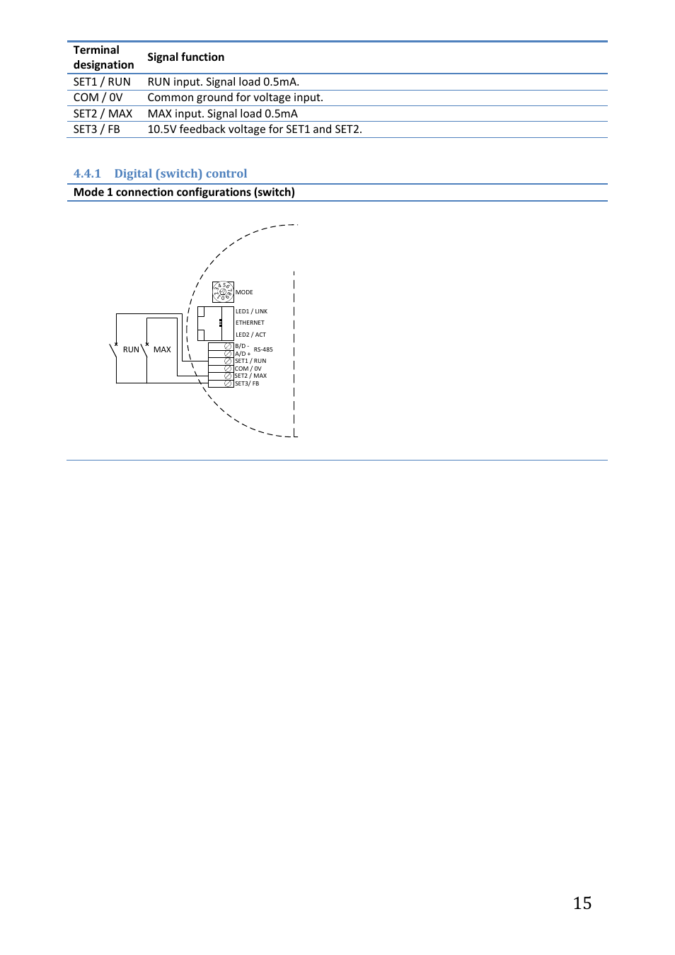 1 digital (switch) control, Digital (switch) control | IMP Pumps NMTC module User Manual | Page 15 / 41