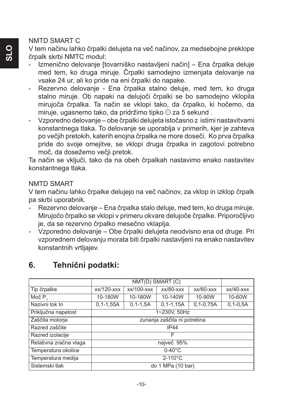 Tehnični podatki | IMP Pumps NMT(D) SMART (C) User Manual | Page 10 / 56