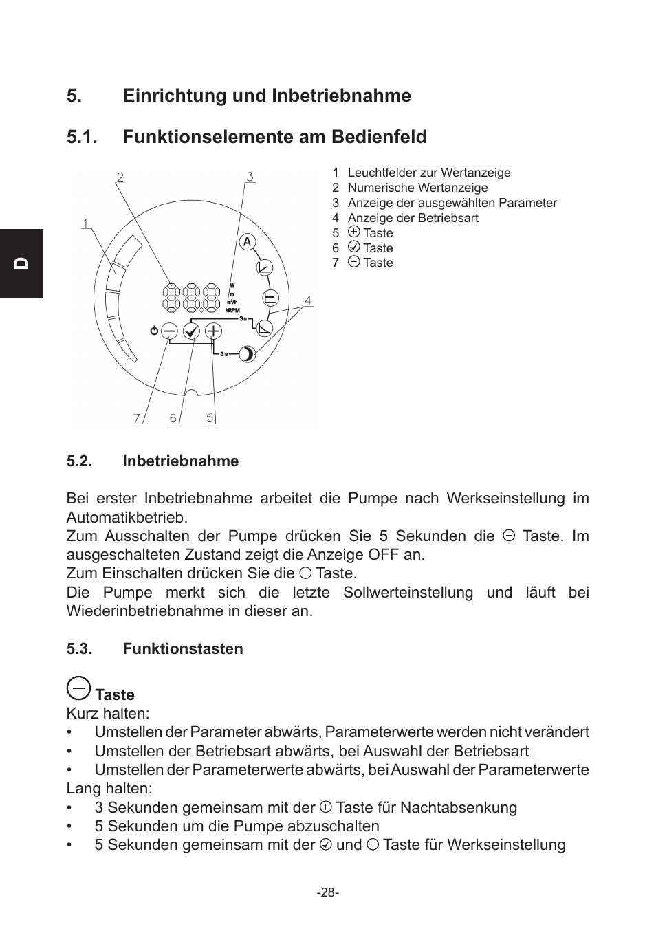 IMP Pumps NMT(D) SMART (C) User Manual | Page 28 / 56