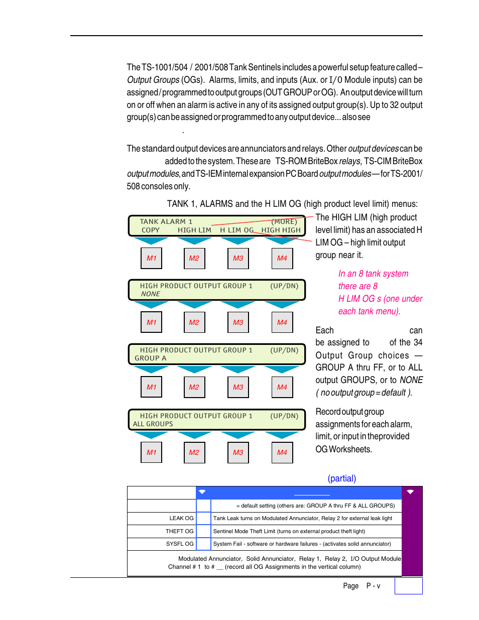 Output groups, Output devices, Optionally | Relays, Output modules, None ( no output group = default ) | Franklin Fueling Systems Tank Sentinel (TS-1001, 2001, 504, & 508) Setup Programming Guide User Manual | Page 13 / 184