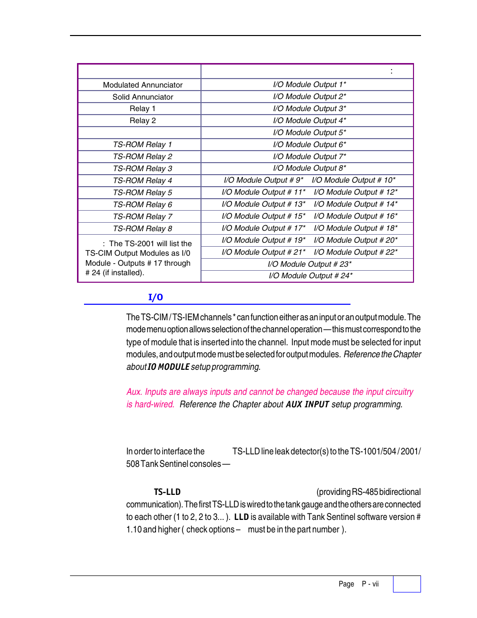 Programming i/o module operation p, Interfacing ts-lld to tank gauge p, Interfacing ts-lld to tank gauge | Franklin Fueling Systems Tank Sentinel (TS-1001, 2001, 504, & 508) Setup Programming Guide User Manual | Page 15 / 184