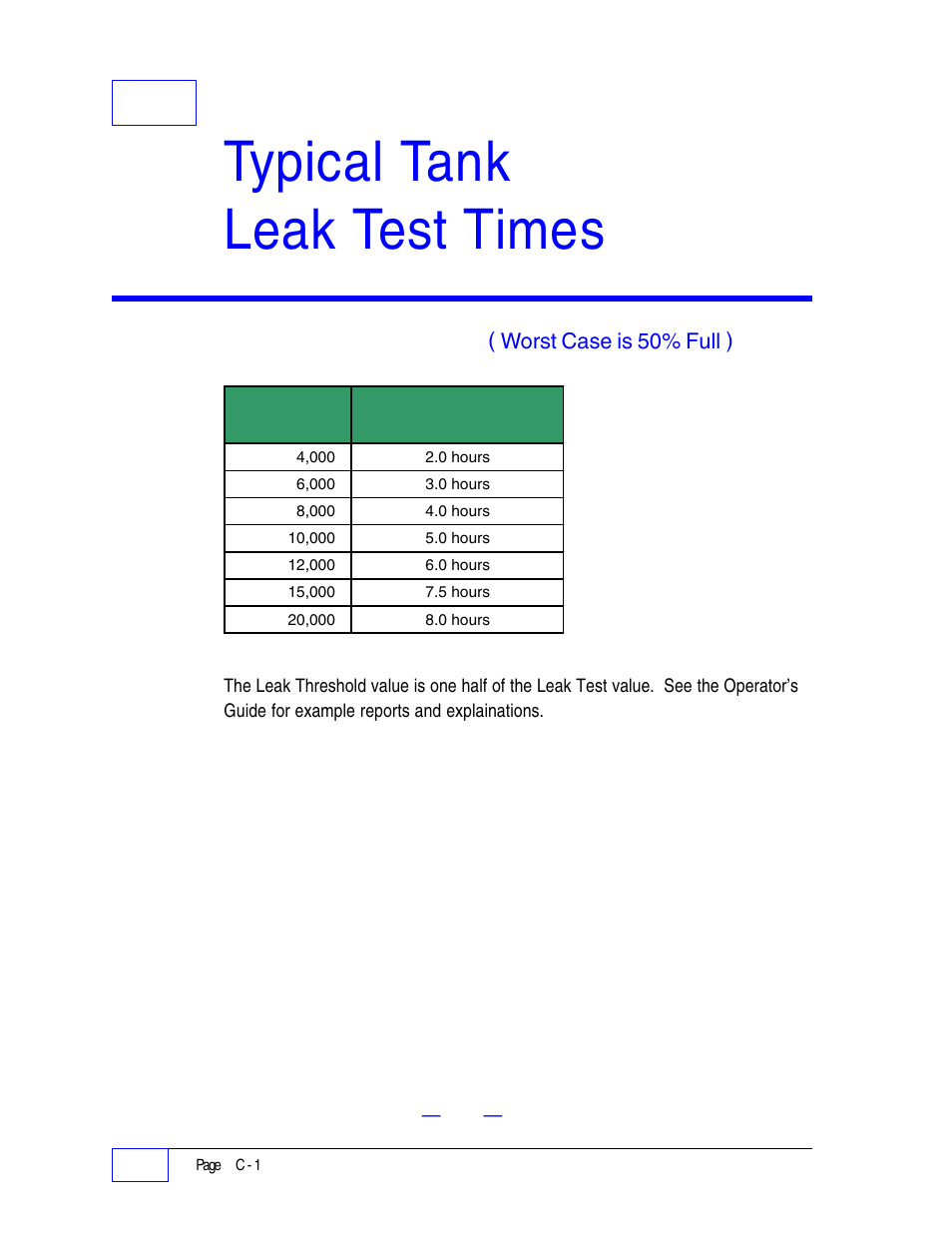 Typical tank leak test times, Cappendix c | Franklin Fueling Systems Tank Sentinel (TS-1001, 2001, 504, & 508) Setup Programming Guide User Manual | Page 177 / 184
