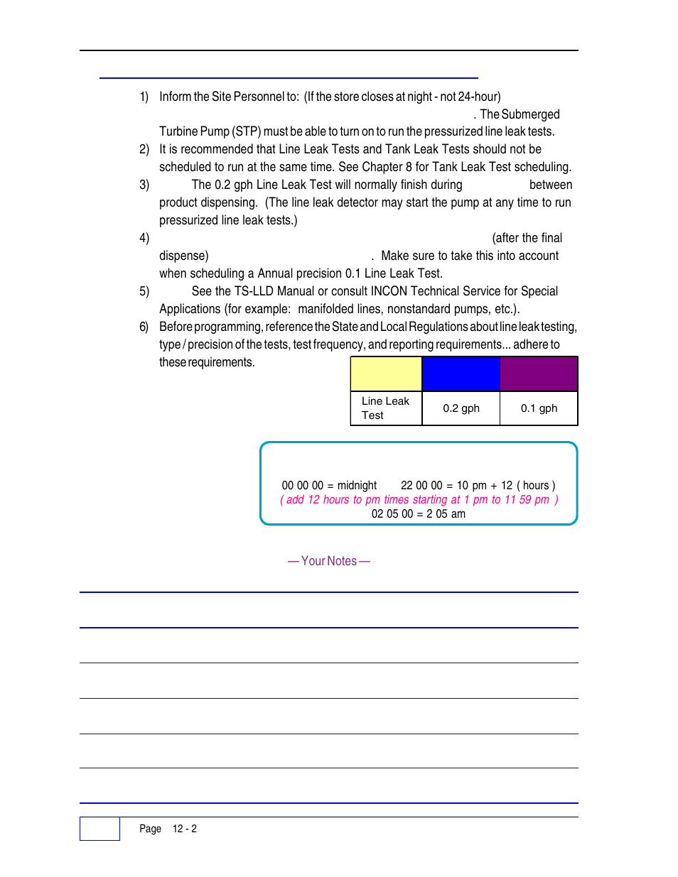 Line leak test requirements & notes: 12, Table 12.1 24 hour time input format 12 | Franklin Fueling Systems Tank Sentinel (TS-1001, 2001, 504, & 508) Setup Programming Guide User Manual | Page 78 / 184