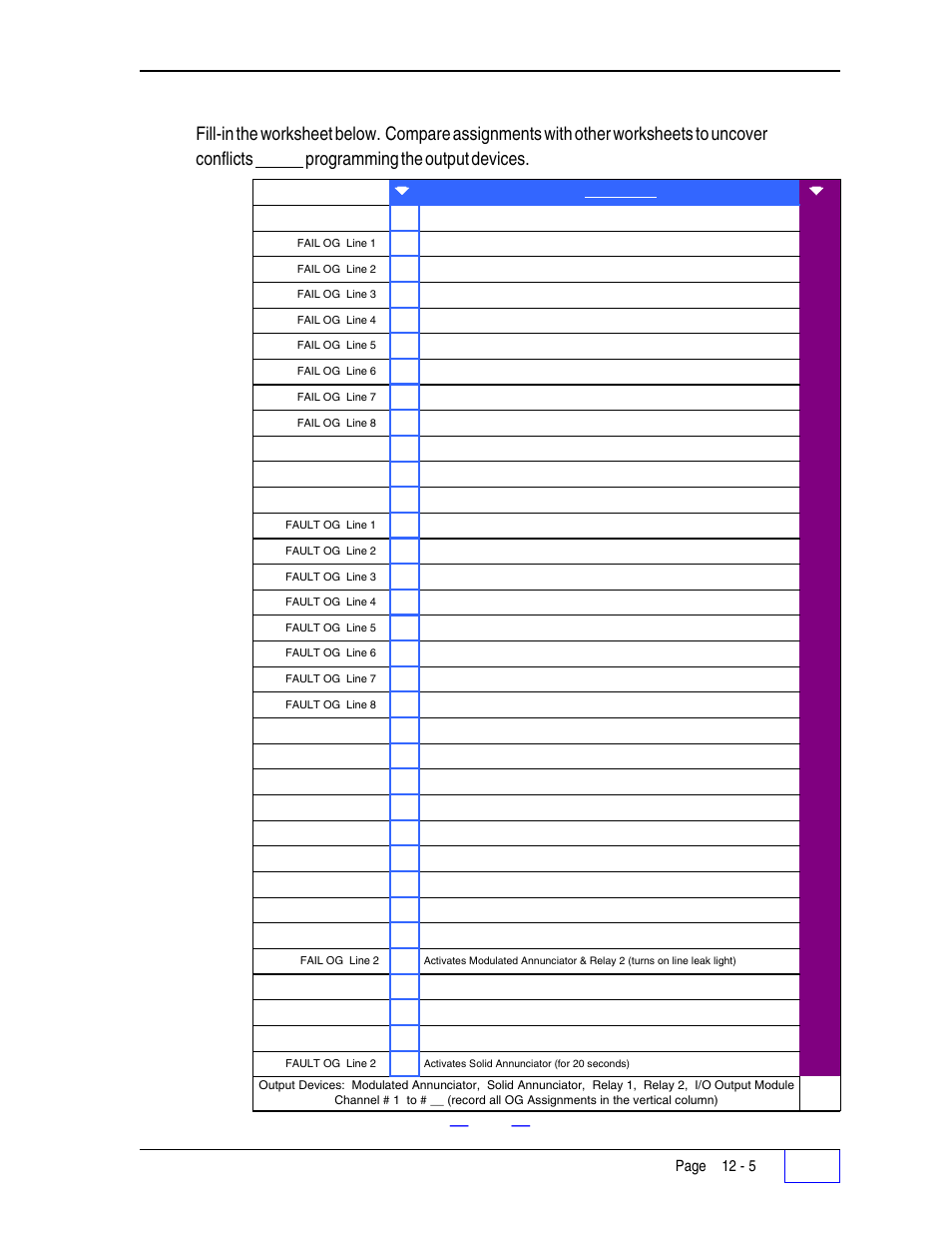 Worksheet # 12-1 – output groups – line leak tests | Franklin Fueling Systems Tank Sentinel (TS-1001, 2001, 504, & 508) Setup Programming Guide User Manual | Page 81 / 184